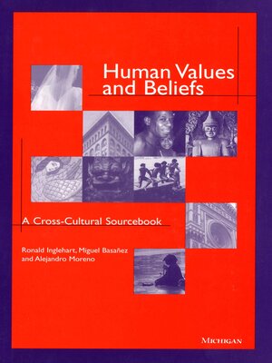 cover image of Human Values and Beliefs